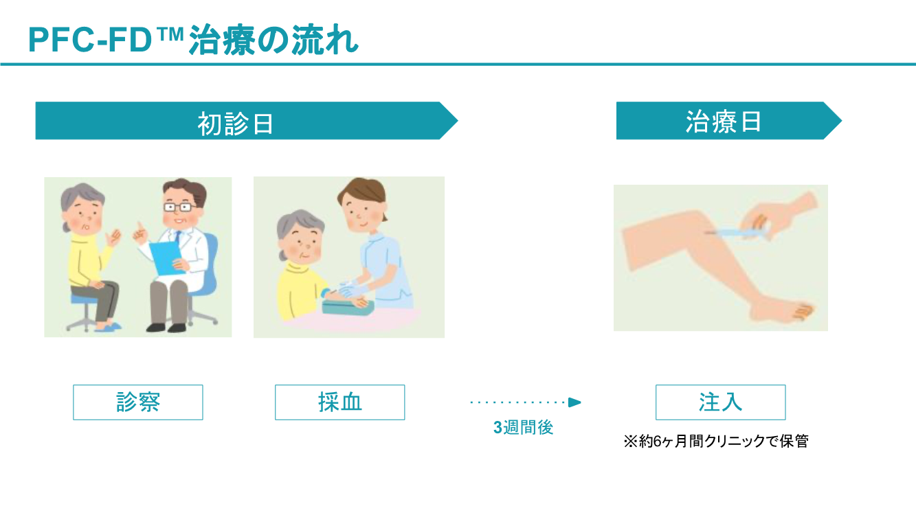 画像⑤
